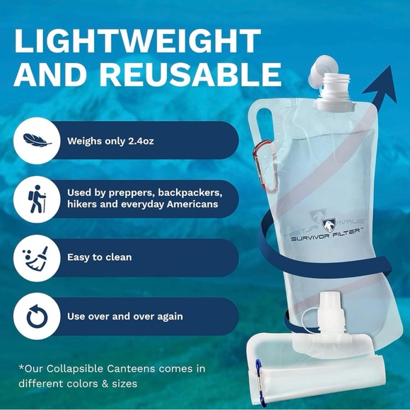 COPY - Two 1L Clear Collapsable Waterbottles - Picture 4 of 4